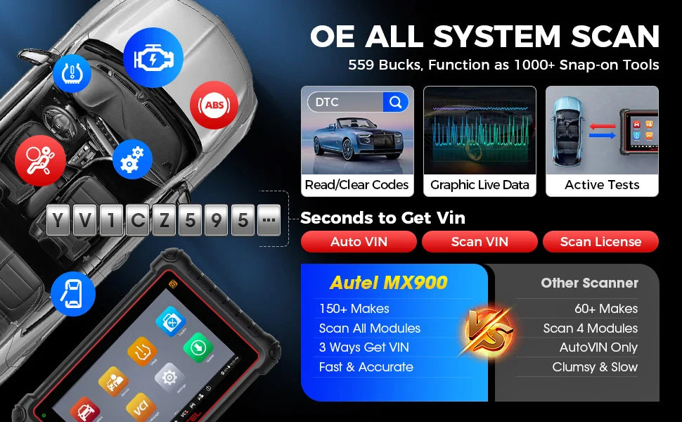 Autel MaxiCOM MK900 Car Diagnostic Tools 40+ Services DoIP & CAN-FD Car Scanner OBD2 Automotive Scan Tool Upgrade of MK808S