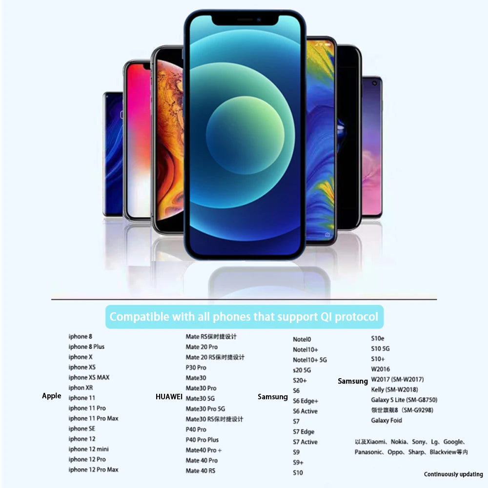 for Maserati Quattroporte M156 2014-2024 Center Console Storage Car Wireless Mobile Phone Charger QI 18W Magsafe Fast Charging