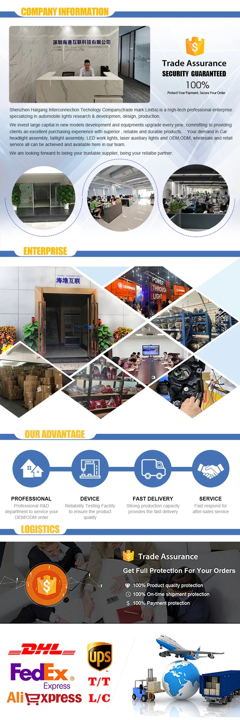 Car Front Lamps for VW Tiguan L 2017-2021 LED Auto Headlights Assembly Upgrade Bugatti Style 4 Projector Lens Accessories