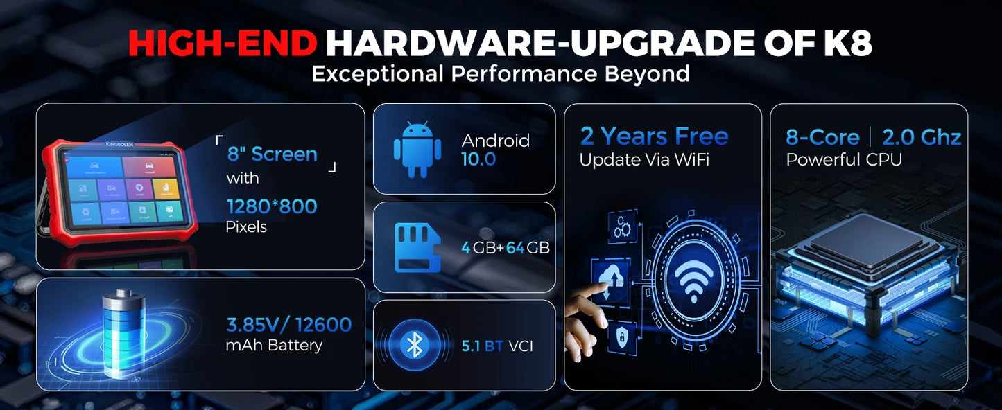 [Lifetime Free Update] KINGBOLEN K8 PRO ELITE Auto Diagnostic Tool Full System ECU Coding 40 Service Bidirectionnal OBD2 Scanner