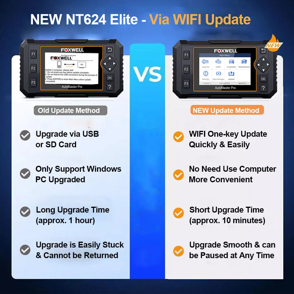 FOXWELL NT624 Elite OBD2 Scanner Car Diagnostic Scanner All Systems Code Reader SAS/Oil/EPB 8 Reset OBD2 Scanner Diagnostic Tool