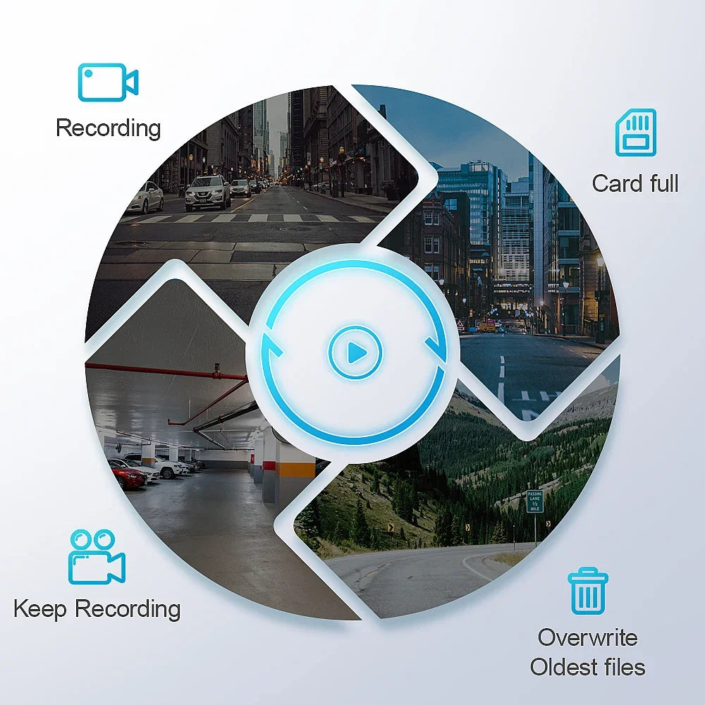 Car Cam For Dodge Hornet / Alfa Romeo Tonale 2023 2024 2025, Perfect Original Factory Style Vehicle Recording Camera