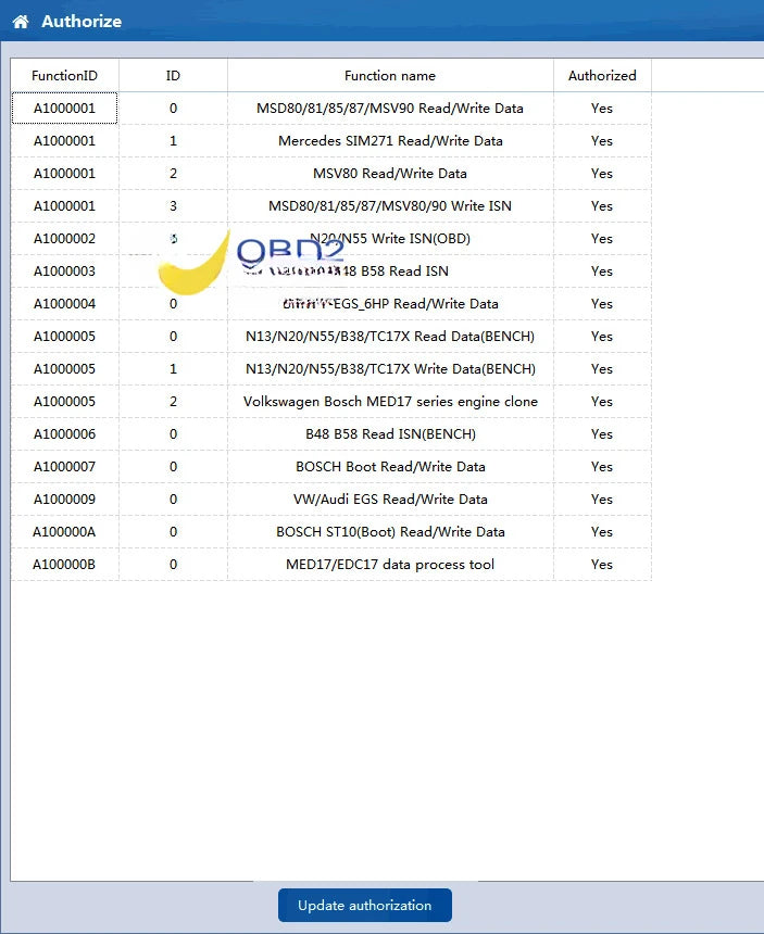 CG FC200 ECU Programmer Full Version Support 4200 ECUs and 3 Operating Modes Upgrade of AT200 Get Free ECU and MTxx License