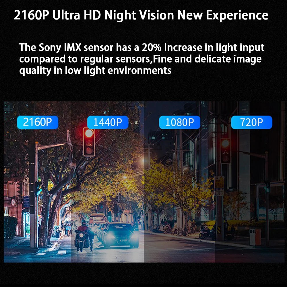 AutoBora 4K 2160P Plug and Play UHD Car Dash Cam DVR Camera Night Vision for Alfa Romeo Stelvio 949 Giulia 952 2016-2025