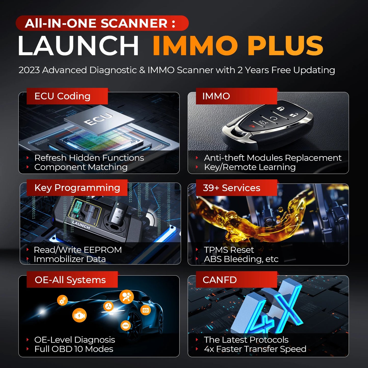 LAUNCH X431 IMMO Plus Car Key Programmer Programming Tool Automotive Diagnostic Scanner Auto Diagnosis Immobilizer