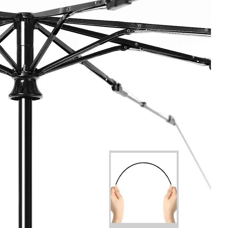 For Jaguar E-PACE F-PACE F-TYPE I-PACE XE XF XK XJR XJ XEL XFL XKR Car Automatic Folding Windproof Sunshade Umbrella Accessories