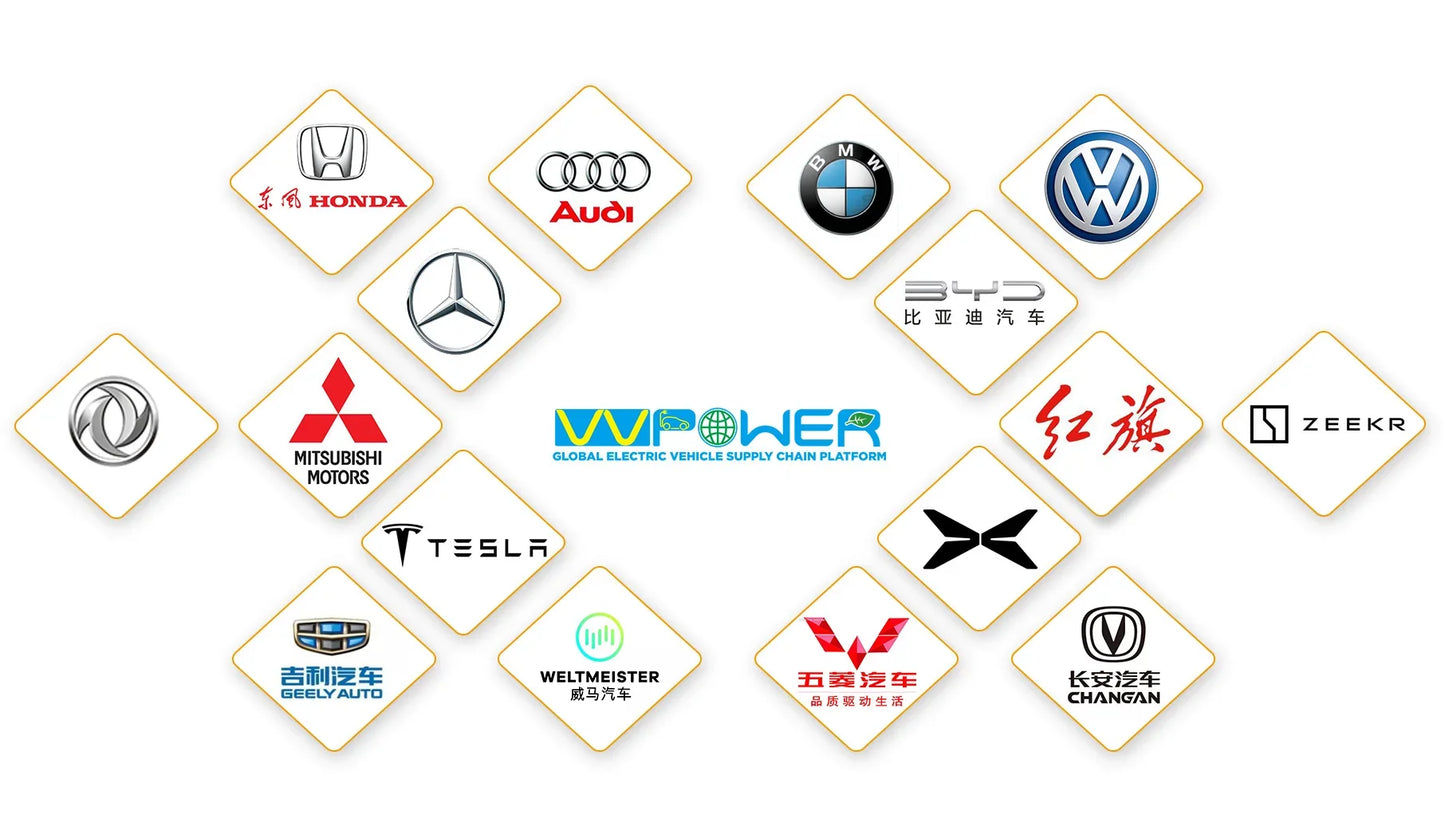 Electric New Cars 2022 Honda Mnv   3000w    Energy Vehicle