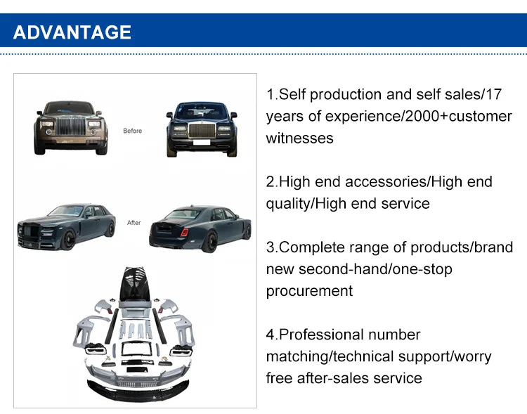 Suitable for McLaren GT 540 570 625 650 720 Rear Mudguard Car Fenders Splash Guards 22AA088GP 22AA093GP