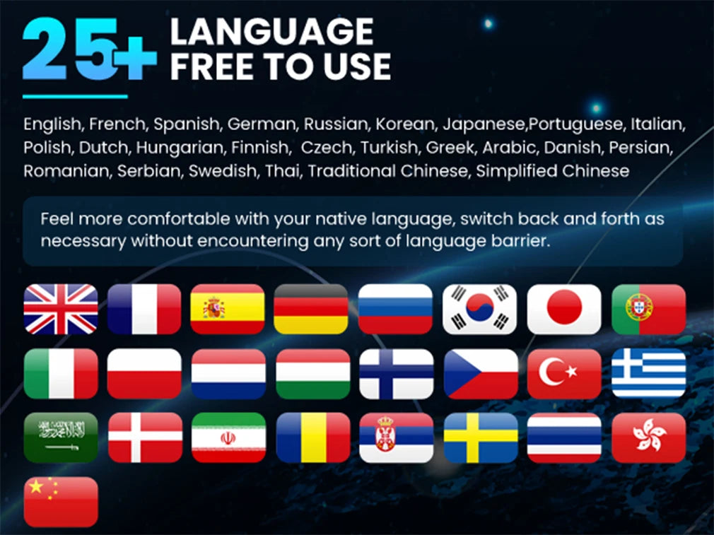 Launch X431 PRO V5.0 Car Diagnostic Tools ECU Online Coding Active Test Car Diagnostic Tools CAN FD 36 Resets Car Auto scanner