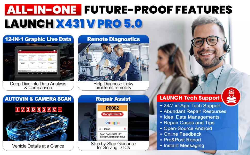 Launch X431 PRO V5.0 Car Diagnostic Tools ECU Online Coding Active Test Car Diagnostic Tools CAN FD 36 Resets Car Auto scanner