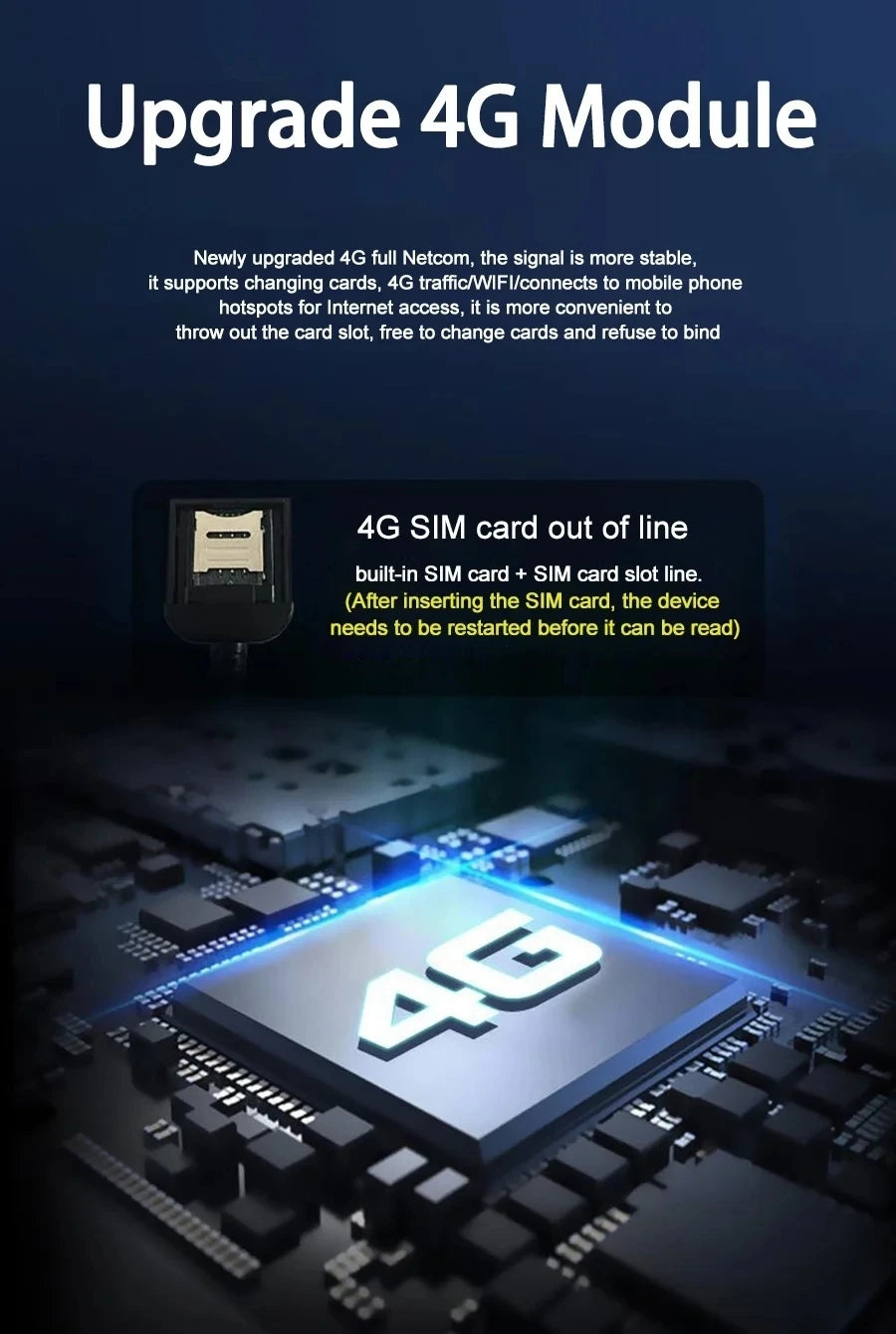 11.5" Android Screen For Honda CRV Cr-v 2020 2021 2022 2023 GPS CarPlay Car Radio Multimedia Video Player Automotive Navigation