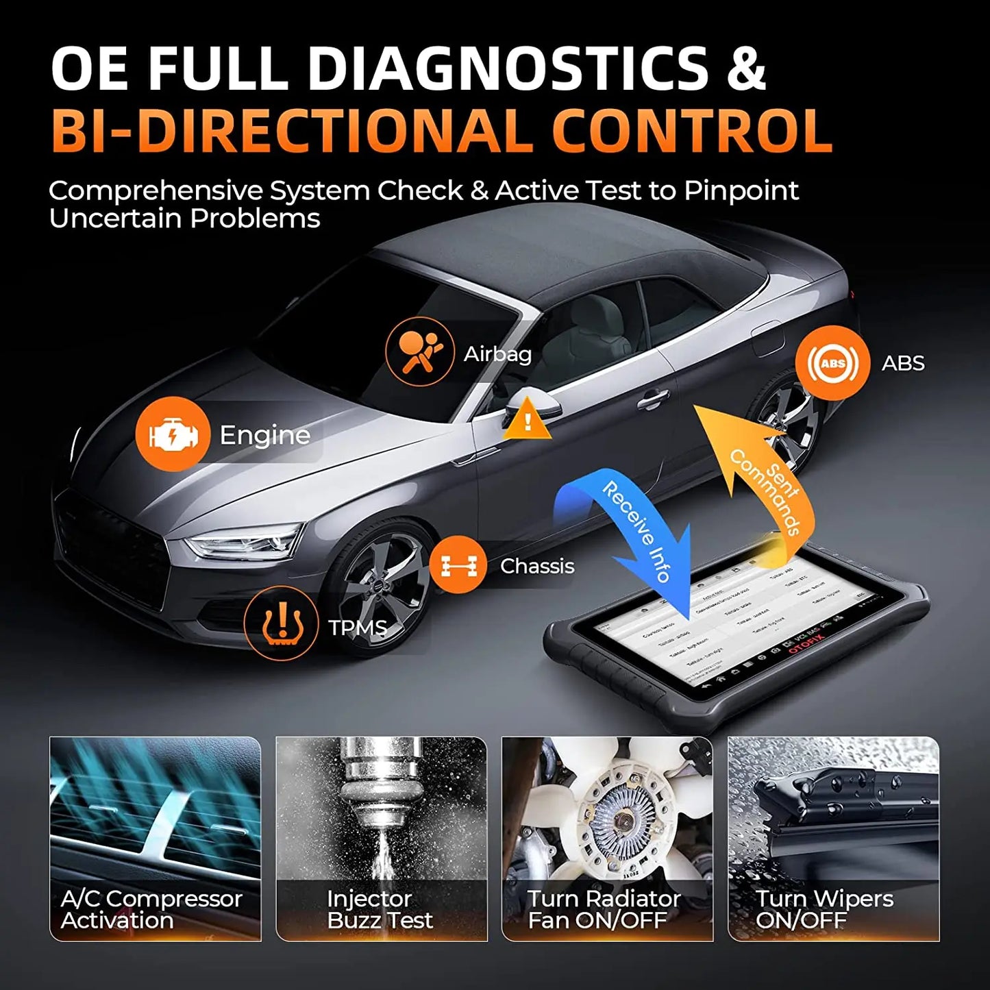 OTOFIX D1 PROS Diagnostic Scanner ECU Coding Bi-Directional Control Diagnostic Tools CANFD DoIP 2 Years Update Guided Functions