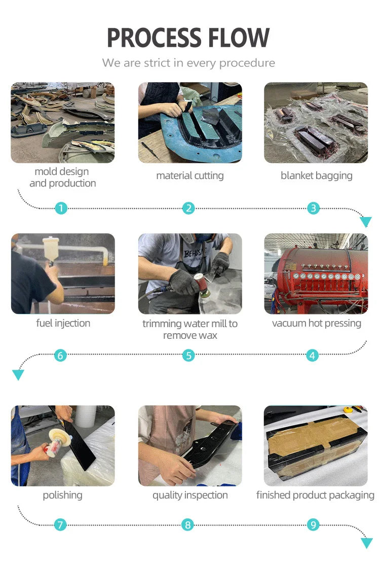 New Design Dry Carbon Fiber BodyKit Rear Bumper Lip Diffuser Spoiler Splitter For McLaren 540C 570s 570GT