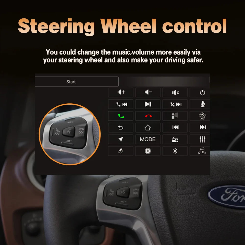 Car Radio Android 14 For Hummer H2 E85 2007 - 2009 Carplay Stereo DVD No 2din Autoradio Multimedia Bluetooth Navigation GPS WIFI