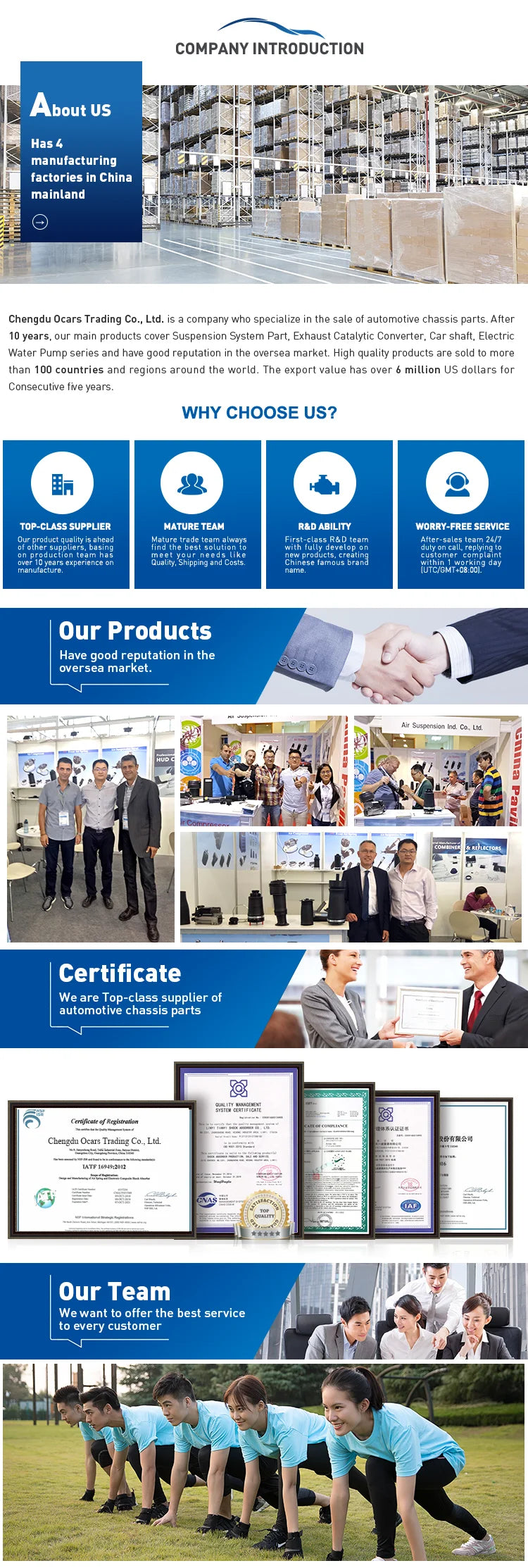 Front Left Right Shock Absorber 670008896 for Maserati Ghibli 2014-2019 Ride Strut Suspension Prices