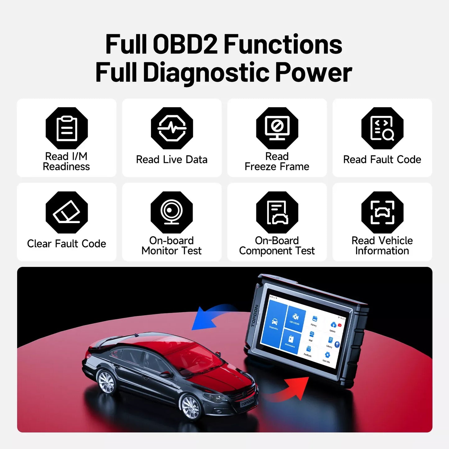 TOPDON Artidiag800 BT 2 OBDII Scanner All System Auto Diagnostic Scan Tool Bi-Directional Control Active Tes 28+ Reset Service