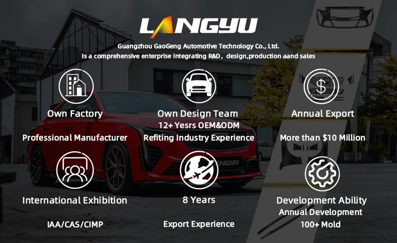 New Product Urus 2019-2022 Upgrade 2024 MSY Limited Edition Dry Carbon Wide Bodykit for Lamborghini Urus Body Kits