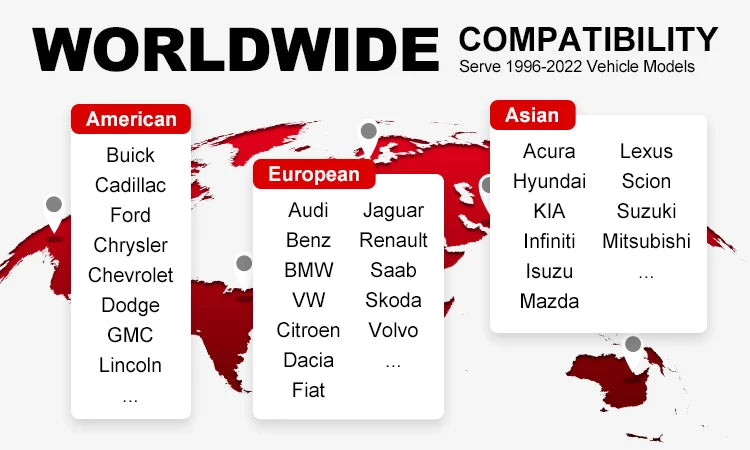 OTOFIX D1 PROS Diagnostic Scanner ECU Coding Bi-Directional Control Diagnostic Tools CANFD DoIP 2 Years Update Guided Functions