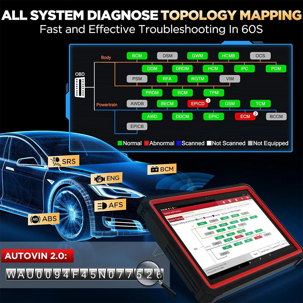 2025 LAUNCH X431 PRO3S+ V5.0 Car Diagnostic Tools 10.1' Auto OBD OBD2 Scanner CANFD DOIP Topology Map Bidirectional ECU Coding