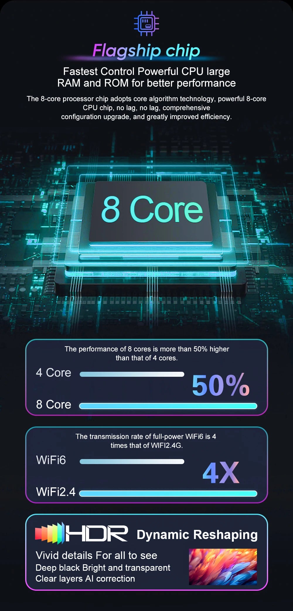 Car Radio Android 14 For Hummer H2 E85 2007 - 2009 Carplay Stereo DVD No 2din Autoradio Multimedia Bluetooth Navigation GPS WIFI