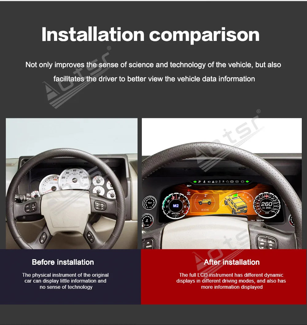 12.3 inch New Upgraded For Hummer H2 2003-2009 Speedometer Car LCD Instrument Panel Digital Cluster Virtual Cockpit