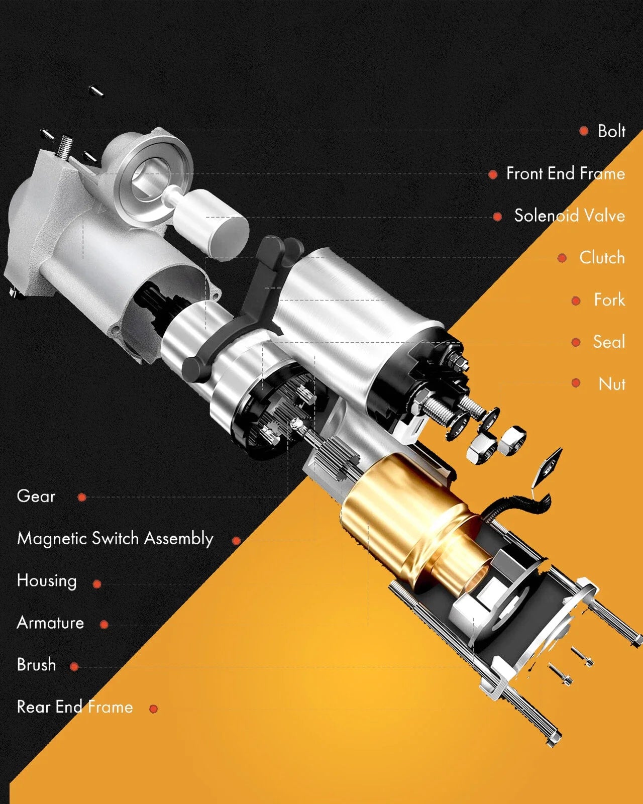 Starter for 2006-2012 Acura TSX Honda Accord 07-11 Element CR-V 2.4L 17960 31200-RRA-A51 SM710-02