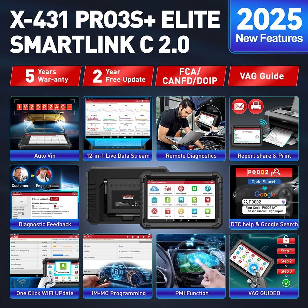 LAUNCH X431 PRO3S+ ELITE Smartlink C CAN FD\DOIP\J2534 Programming Car Full System topology diagram diagnostic tool OBD2 Scanner