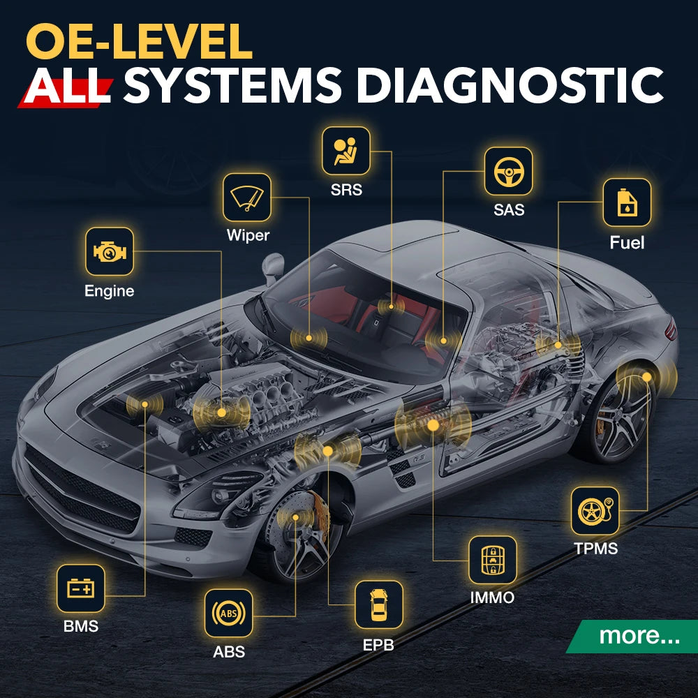 KINGBOLEN K7 Car Diagnostic Tools All System ECU Coding Bidirectionnal 28 Service FCA OBD2 Scanner Lifetime Free Update PK MAX 2