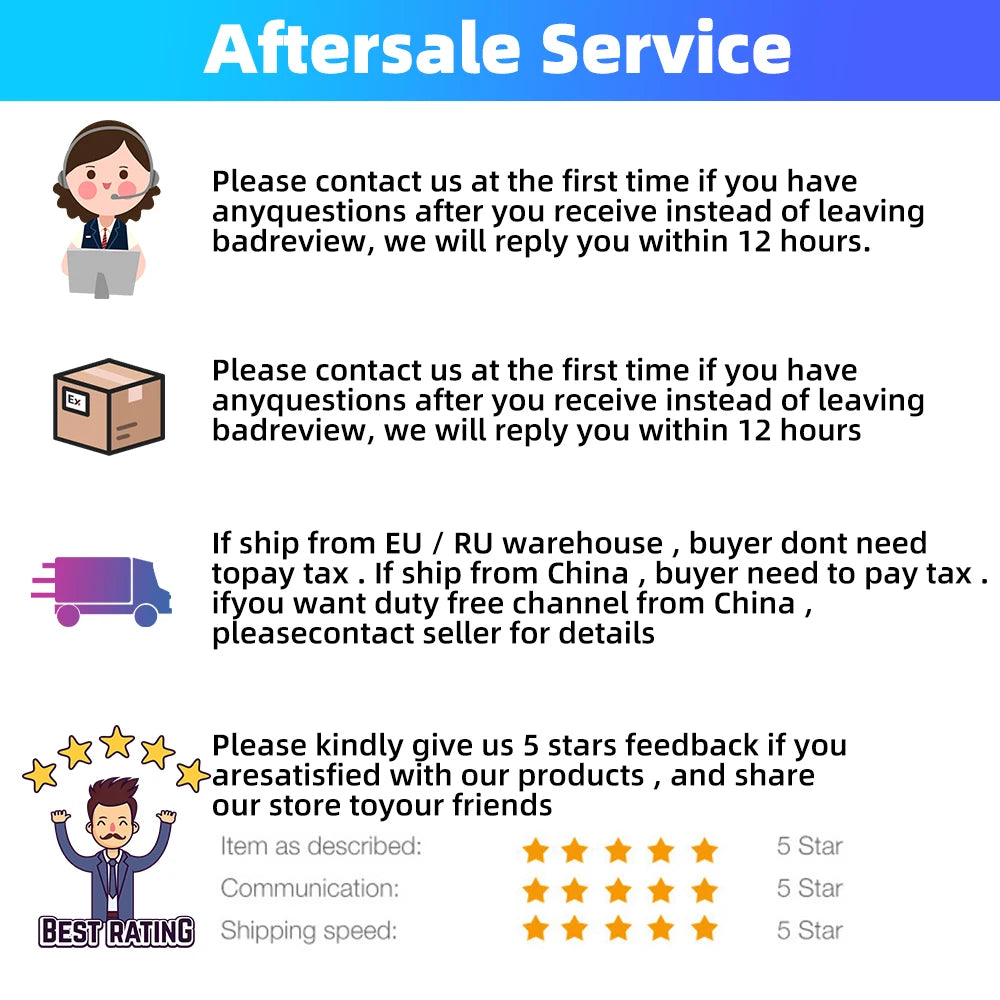 Old To New Upgrade Steering Wheel For BMW X5 X6 E70 E71 E81 E82 E84 E87 E88 E89 E90 E91 E92 E93 M Performance Car Accessories