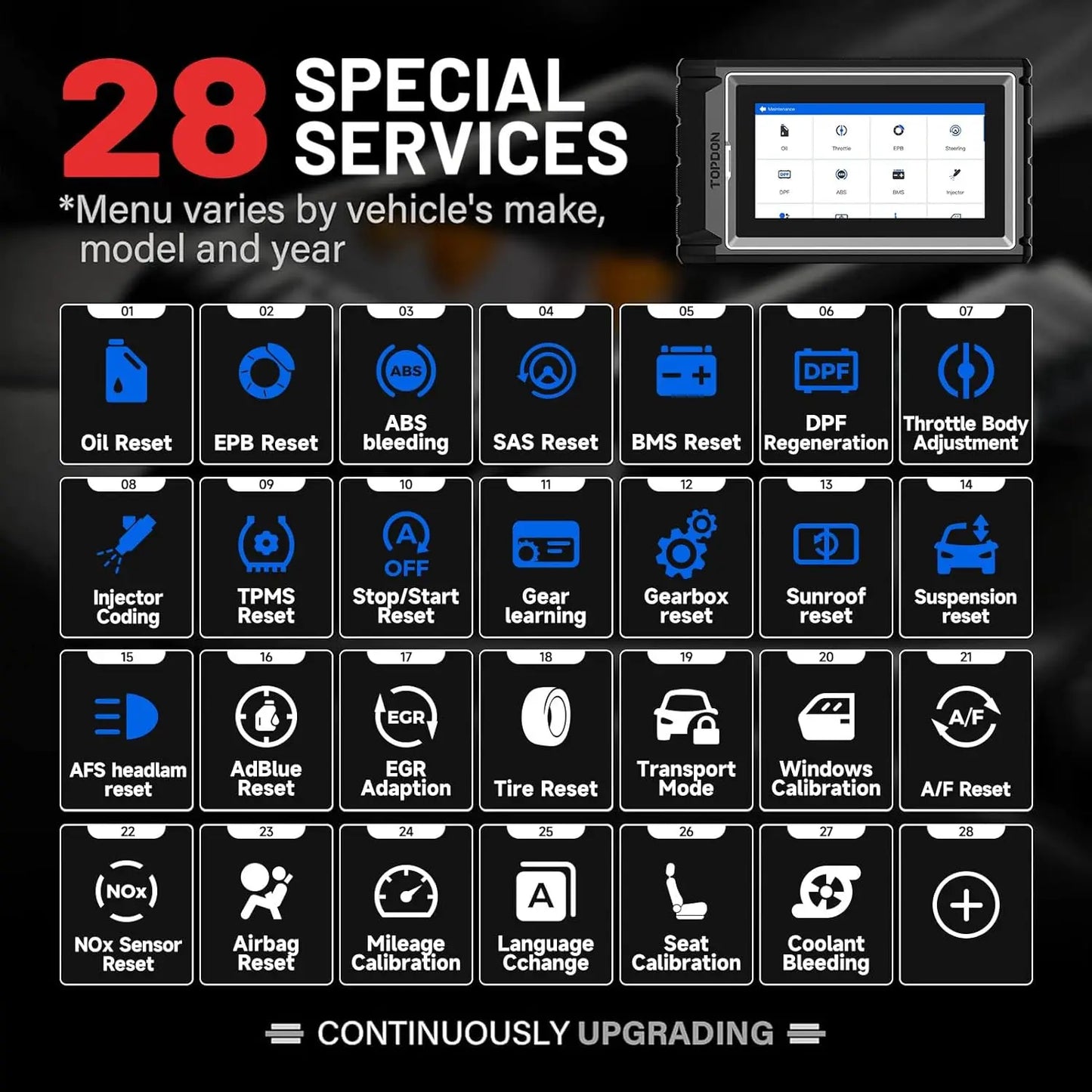 TOPDON Artidiag800 BT 2 OBDII Scanner All System Auto Diagnostic Scan Tool Bi-Directional Control Active Tes 28+ Reset Service