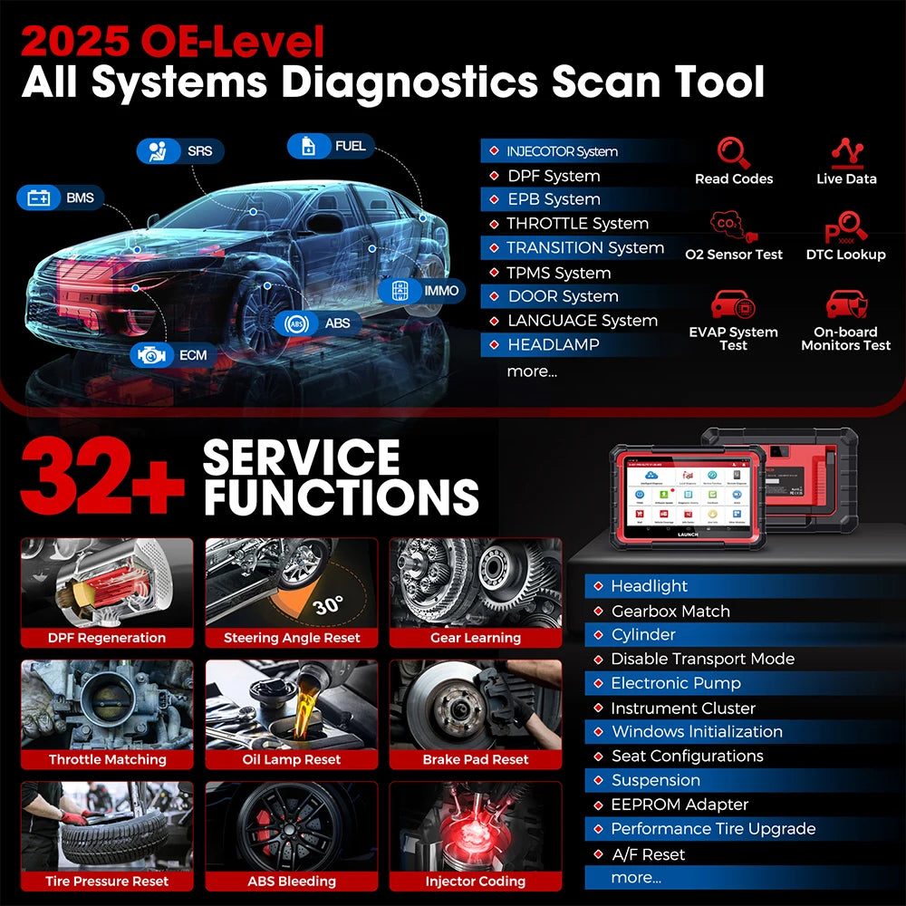 2025 LAUNCH X431 PRO ELITE Car Diagnostic Tools CANFD DOIP ECU CODING Bi-directionnal OBD2 Scanner 2 Years Free Update