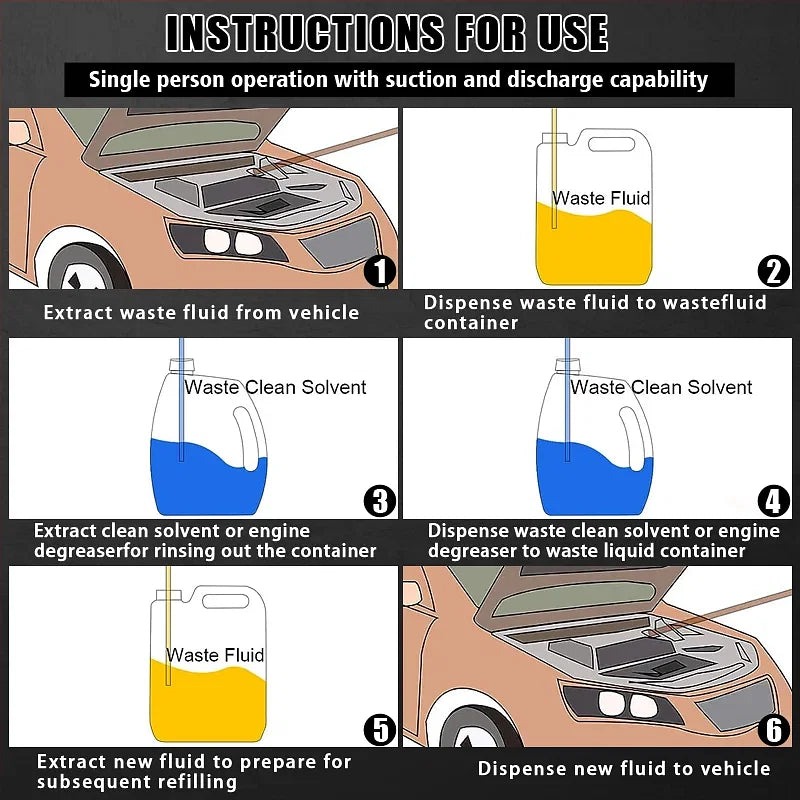 Color: Black, Ships From: CN - Pneumatic Transmission Oil - Premium Car Repair Tool from NoEnName_Null - Just $402.99! Shop now at Rapidvehicles