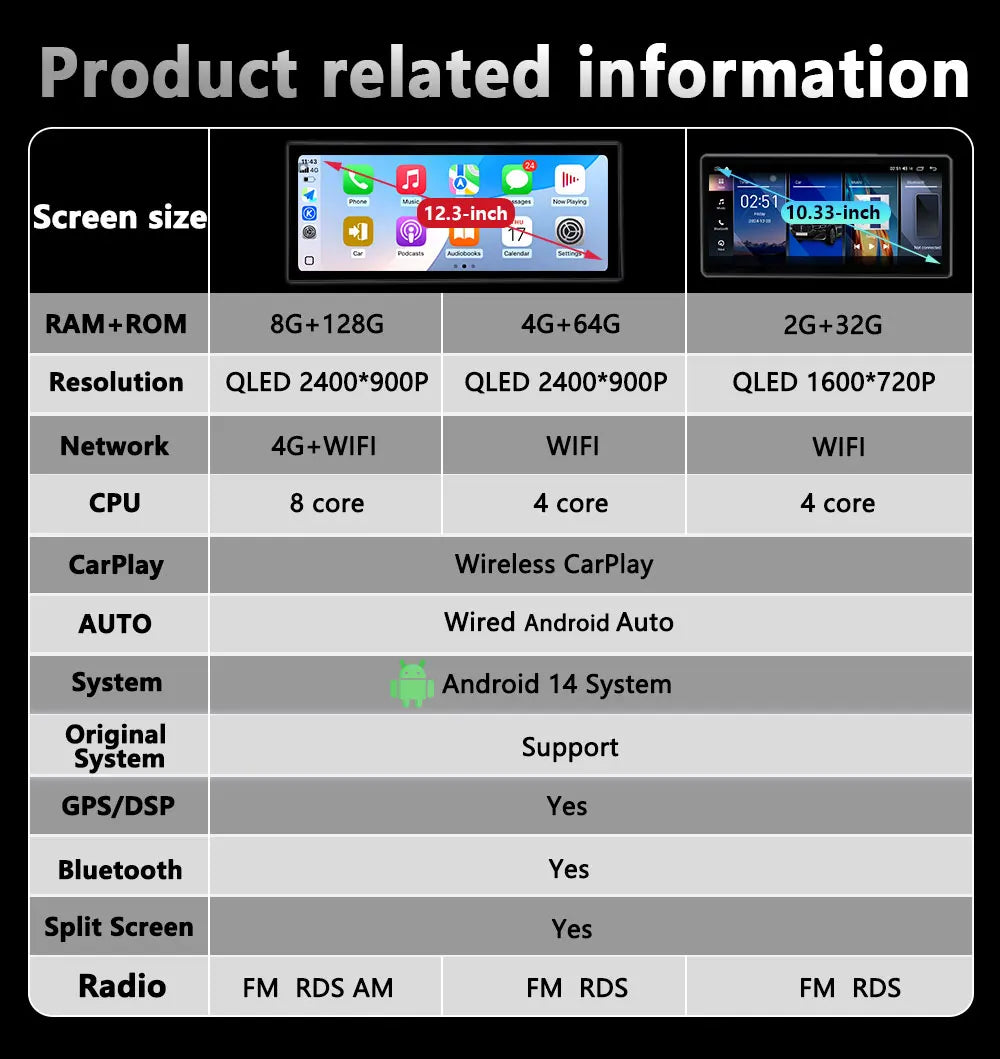 RHD For BMW 5 Series F10 F11 2011 - 2017 Android Wireless Carplay Radio Multimedia Player GPS WIFI DSP Stereo Screen Accessories