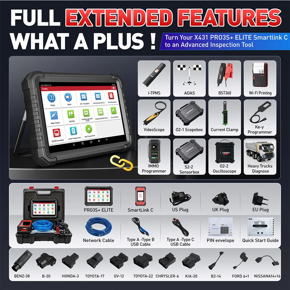 LAUNCH X431 PRO3S+ ELITE Smartlink C CAN FD\DOIP\J2534 Programming Car Full System topology diagram diagnostic tool OBD2 Scanner
