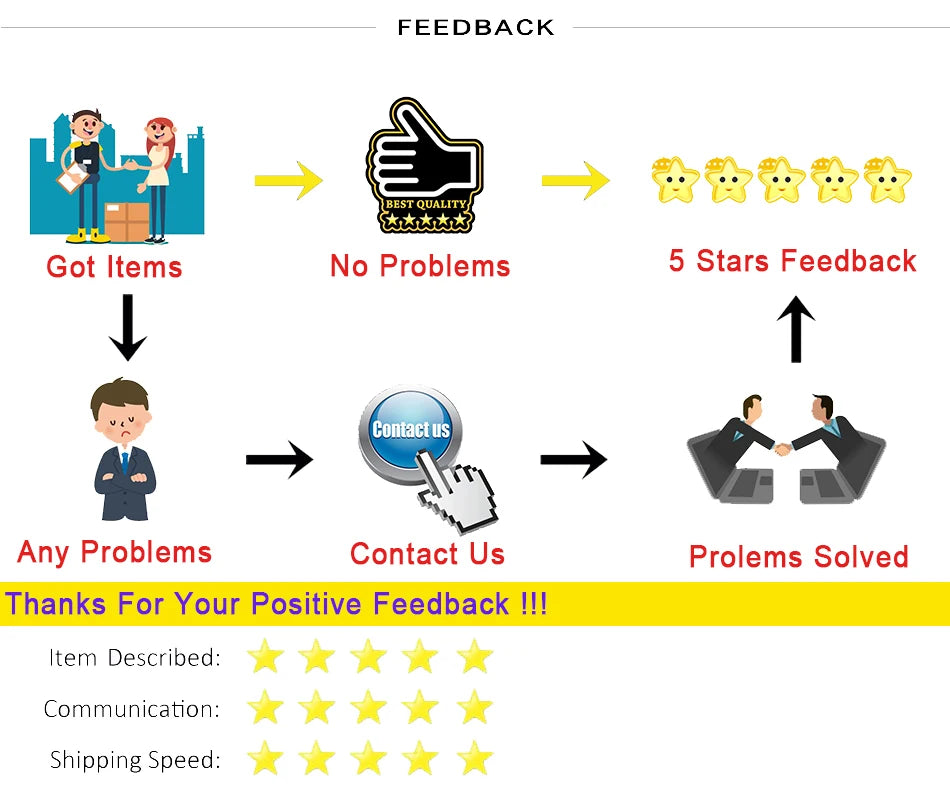 MagicKit Rear Diffuser Quad Mufflers For Benz C205 Sport Coupe C43 C63 AMG 2015-2018