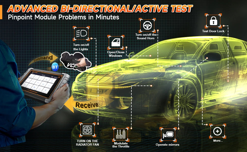 FOXWELL NT809TS TPMS Programming Tool All Systems Car Scanner Bi-Directional Control 30+ Reset OBD2 Bluetooth Diagnostic Tools