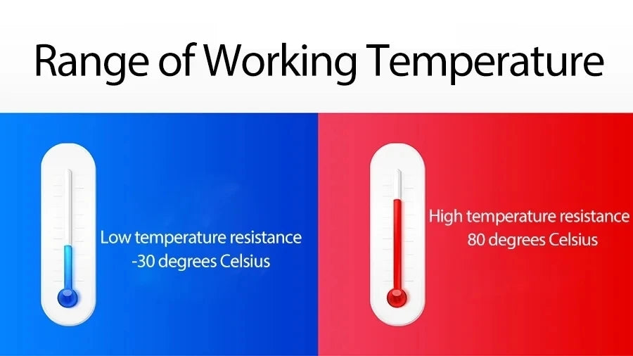 11.5" Android Screen For Honda CRV Cr-v 2020 2021 2022 2023 GPS CarPlay Car Radio Multimedia Video Player Automotive Navigation