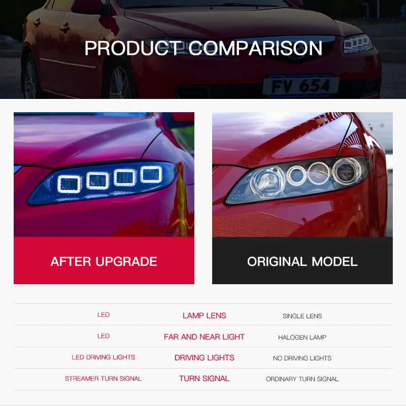 Full LED Dynamic Flow Headlamp Upgrade Bugatti Headlight Assembly Head Light For Mazda 6