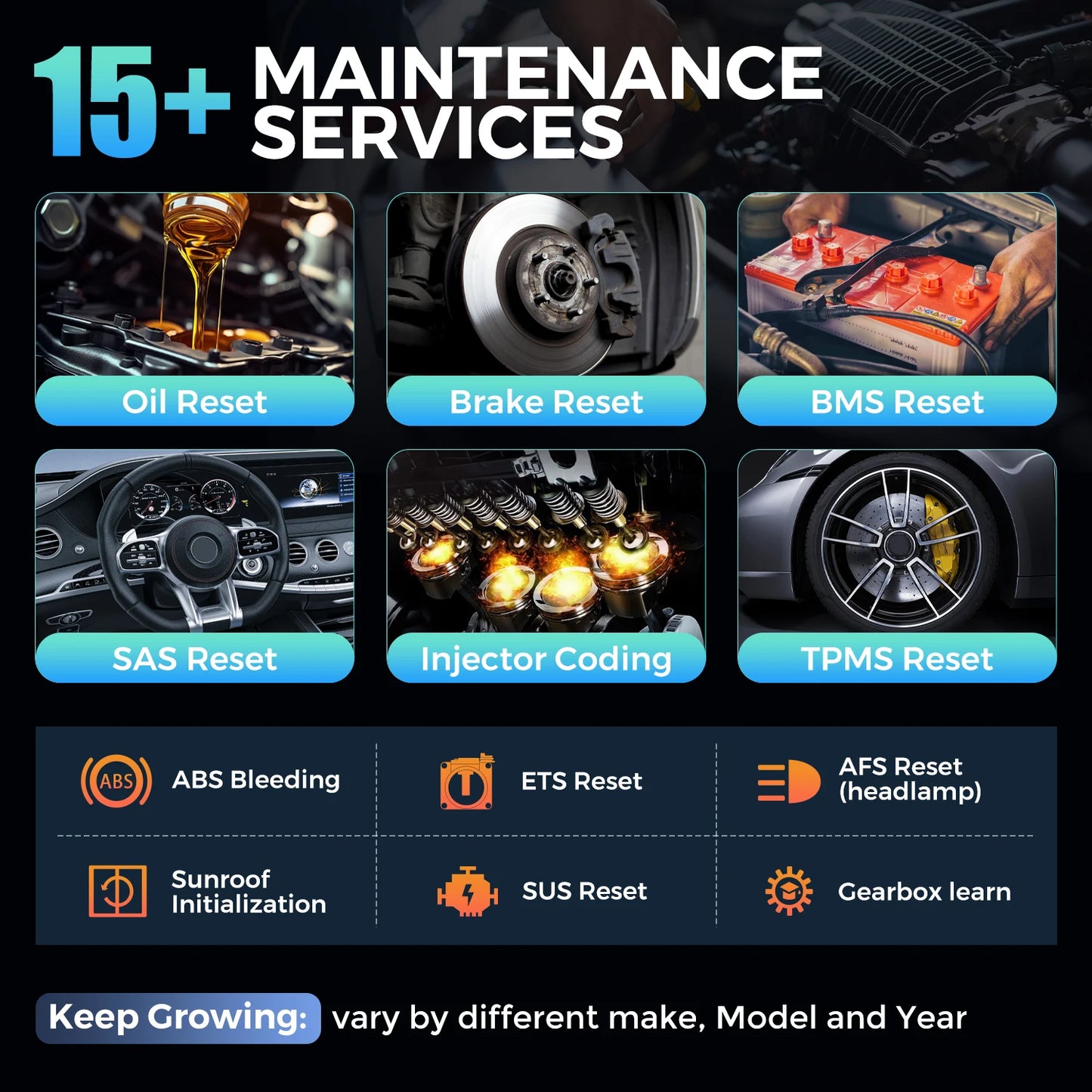 10 Pcs /Lot KINGBOLEN EDIAG Elite OBD2 Scanner Bluetooth,15 Resets Read/Clear fault code Car Diagnostic Scan Tool Lifetime free