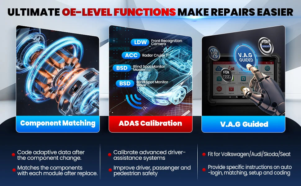 LAUNCH X431 PRO3S+ ELITE Smartlink C CAN FD\DOIP\J2534 Programming Car Full System topology diagram diagnostic tool OBD2 Scanner