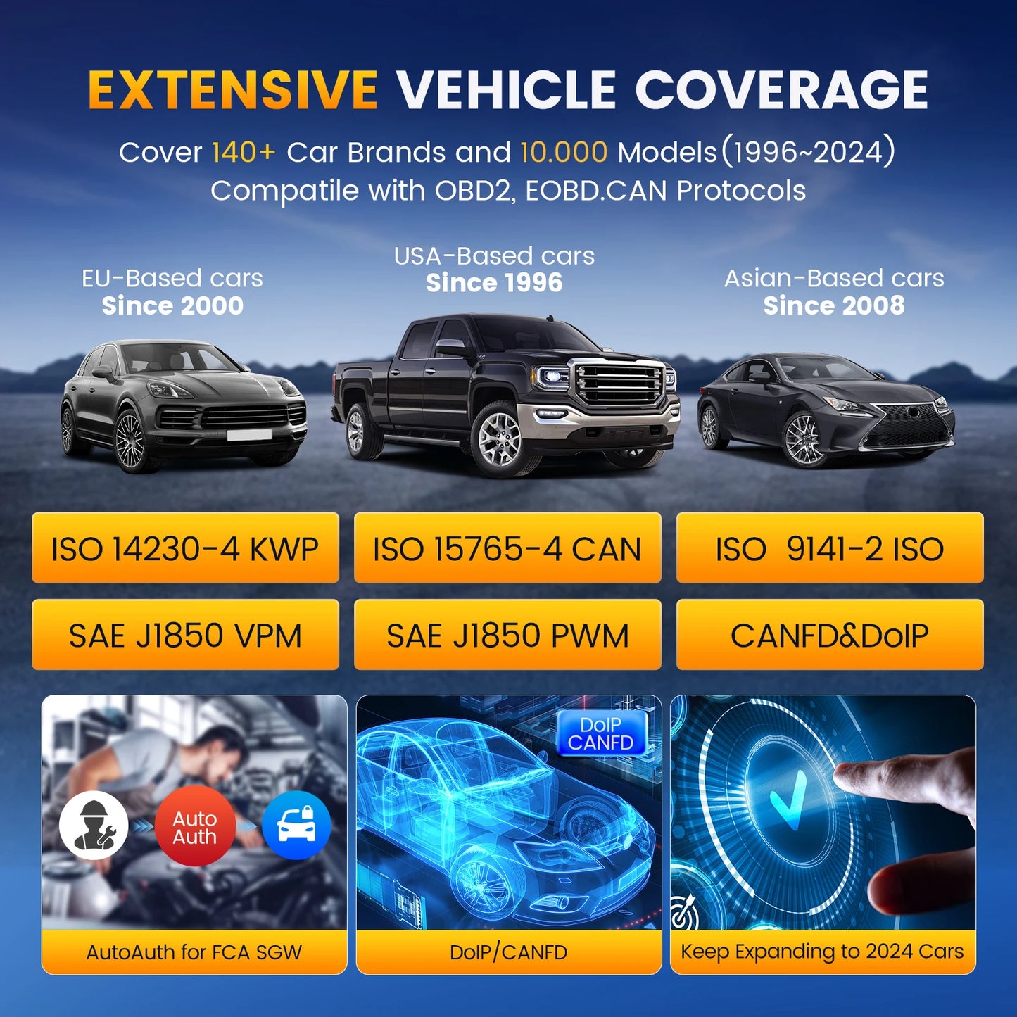 MUCAR 892BT OBD2 Scanner CANFD&DOIP All System Diagnostic Tool, Bi-Directional ECU Coding, 34 Reset Lifetime Free for all Cars