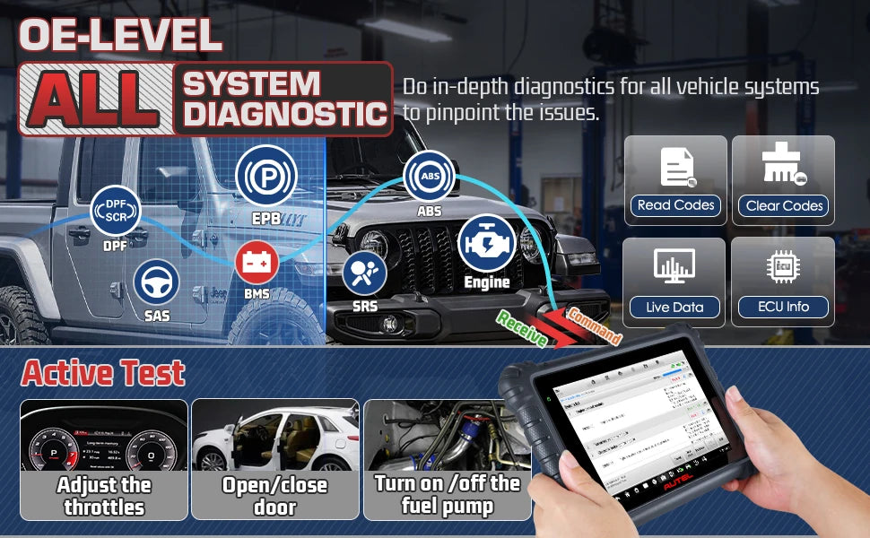 Autel MK906 PRO MK906Pro Автомобильный диагностический инструмент с аппаратным обеспечением ультра-уровня, обслуживанием 36+