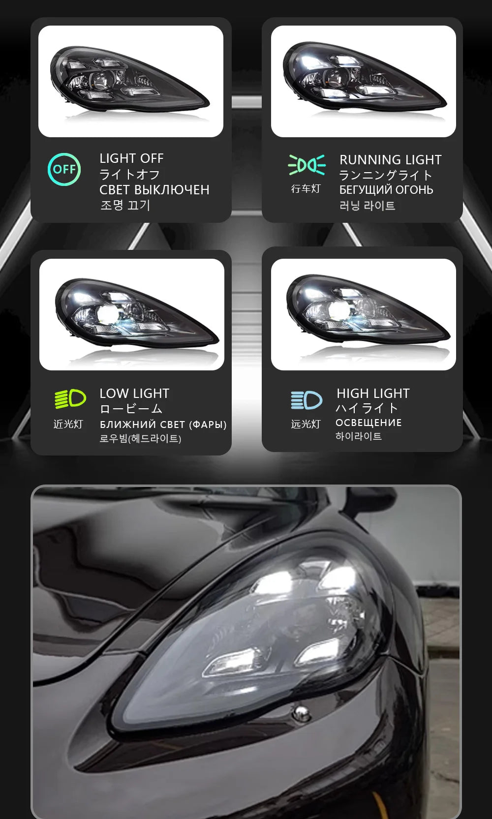 Car Lights For Porsche Panamera LED Headlights 2010 2011 2012 2013 970 970.1 Laser Matrix Headlamps Plug and Play