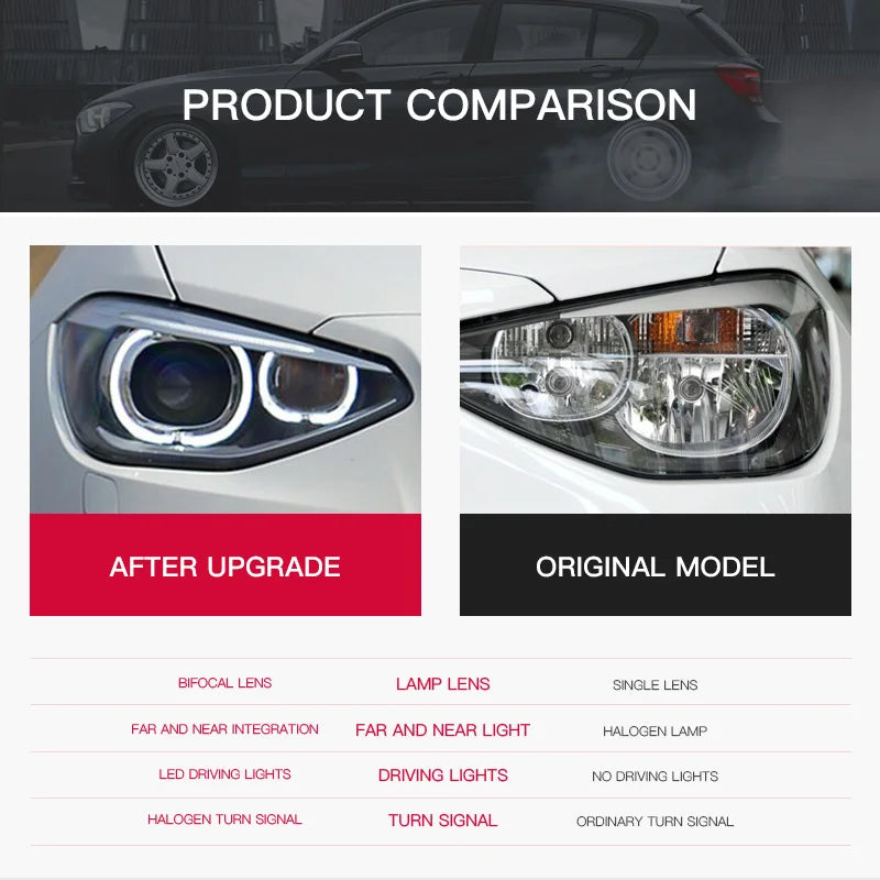 For BMW 1 Series F20 2014-2017 Car Auto Parts Headlight Assembly LED Lights Lamp DRL Signal Plug And Play Daytime Running