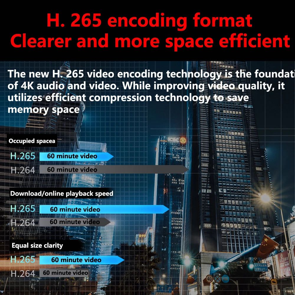 ZJCGO 4K Wifi 3840*2160 DVR Dash Cam Camera Video Recorder for Alfa Romeo Giulia Stelvio 952 949 2015~2024