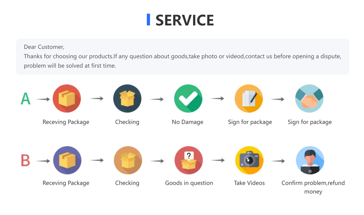 Car LED Headlight Light Assemblies For Volkswagen Sagitar 2012-2018 Auto Fog DRL Brake Turn Signal Lamp Plug and Play