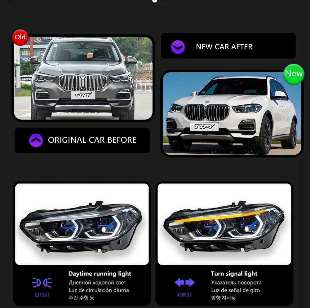 TYPY Car Lights For BMW X5 G05 2019-2022 Headlight LED Projetor head Lamp Daytime Running Light Automotive Accessories