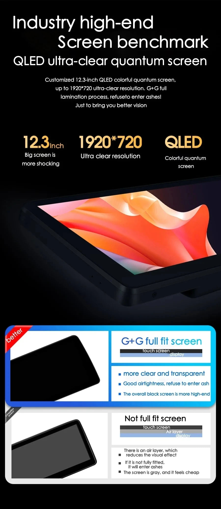 11.5" Android Screen For Honda CRV Cr-v 2020 2021 2022 2023 GPS CarPlay Car Radio Multimedia Video Player Automotive Navigation