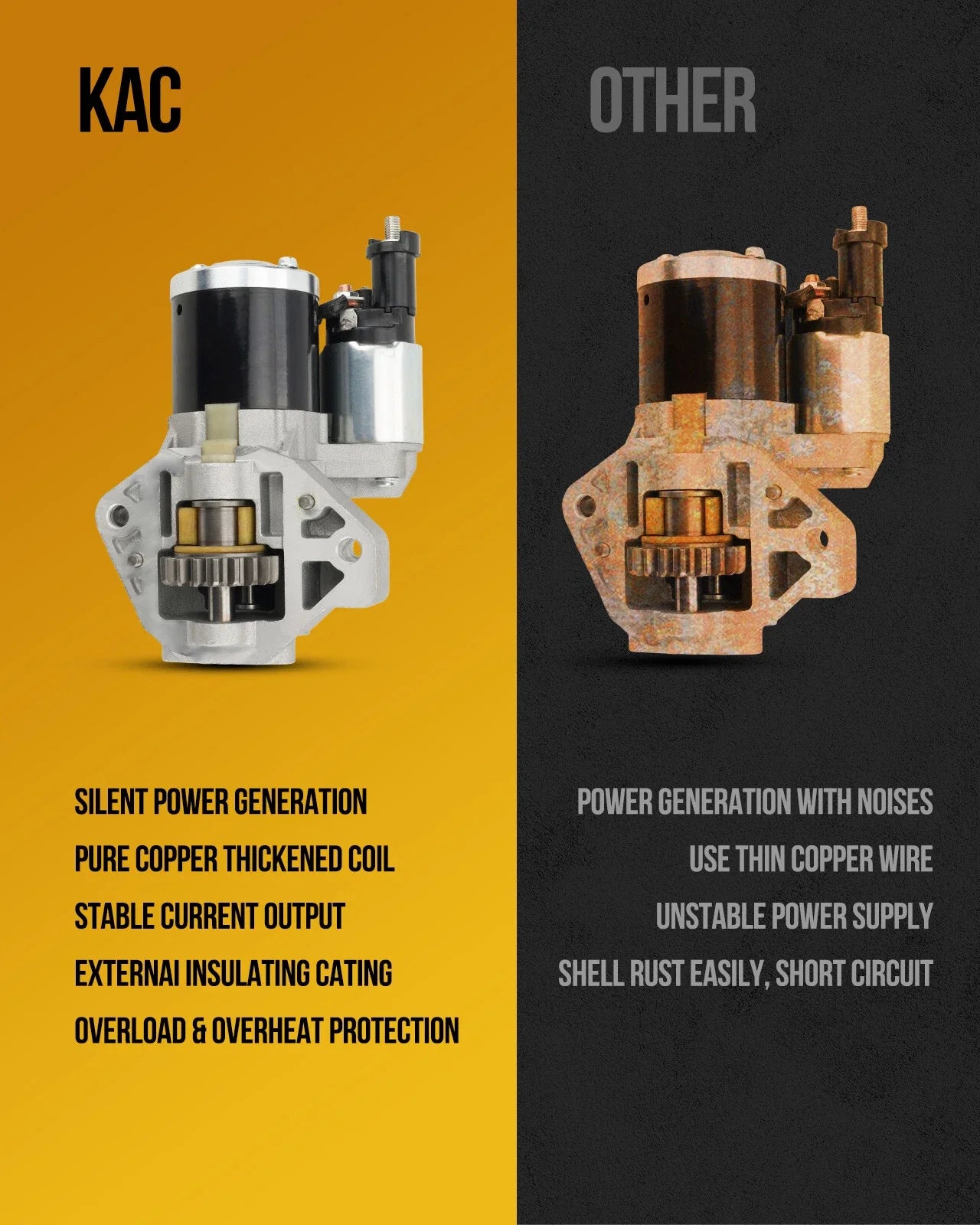 Starter for 2006-2012 Acura TSX Honda Accord 07-11 Element CR-V 2.4L 17960 31200-RRA-A51 SM710-02