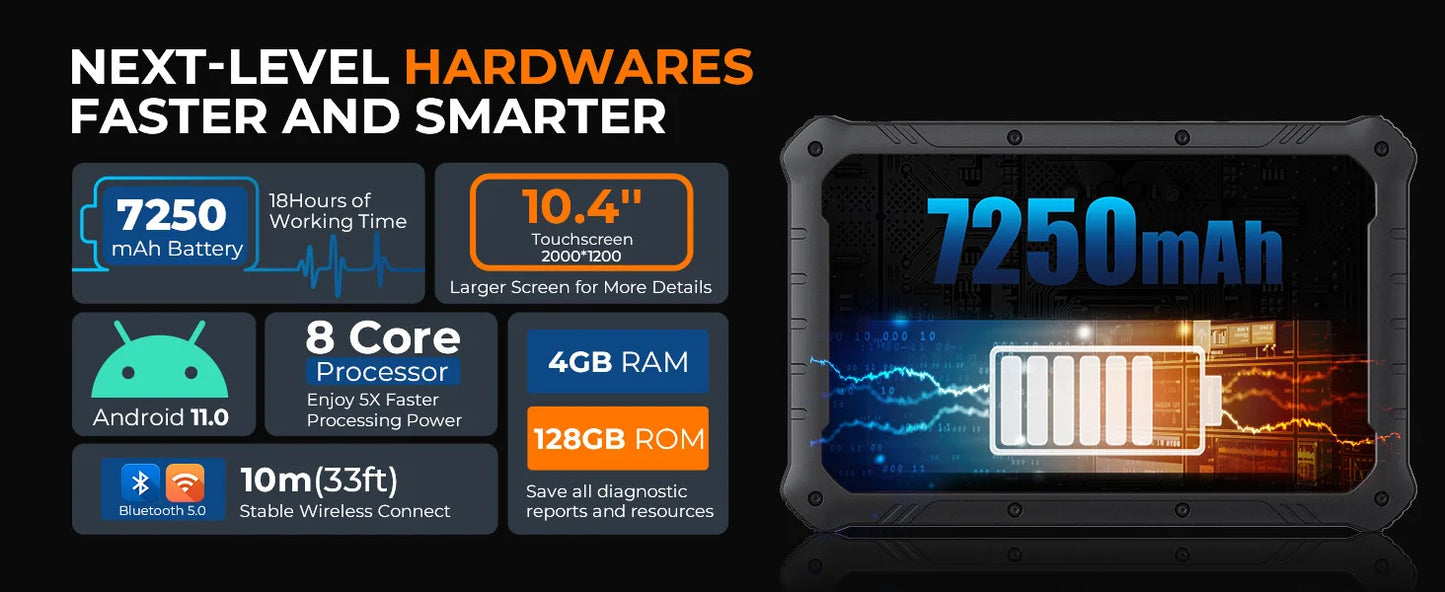 OTOFIX D1 PROS Diagnostic Scanner ECU Coding Bi-Directional Control Diagnostic Tools CANFD DoIP 2 Years Update Guided Functions